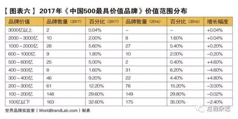 植绒衣架：优点与缺点对比分析